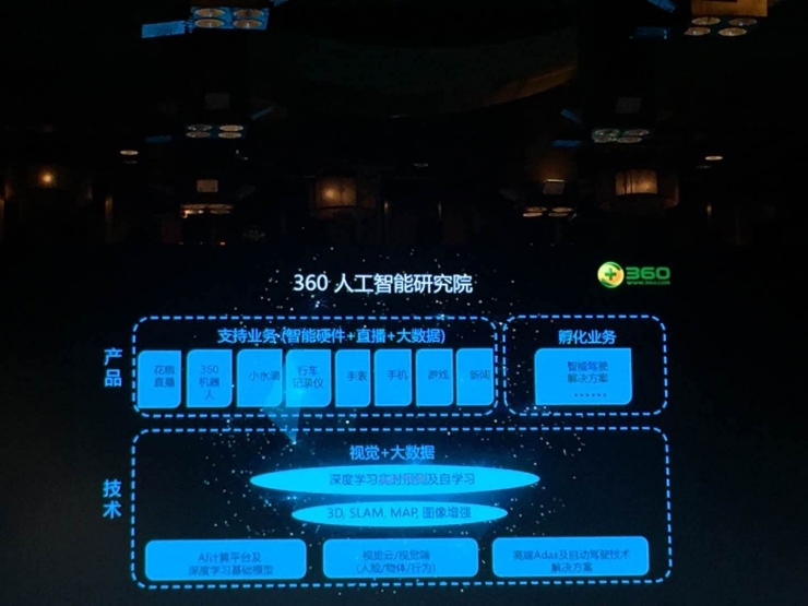 90